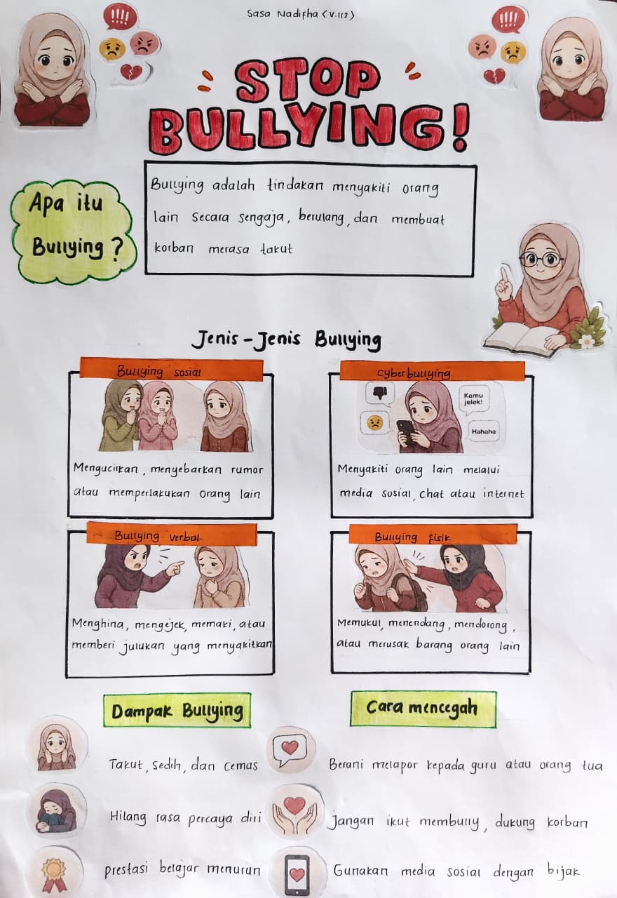 Visual karya [POSTER-INFOGRAFIS] STOP BULLYING